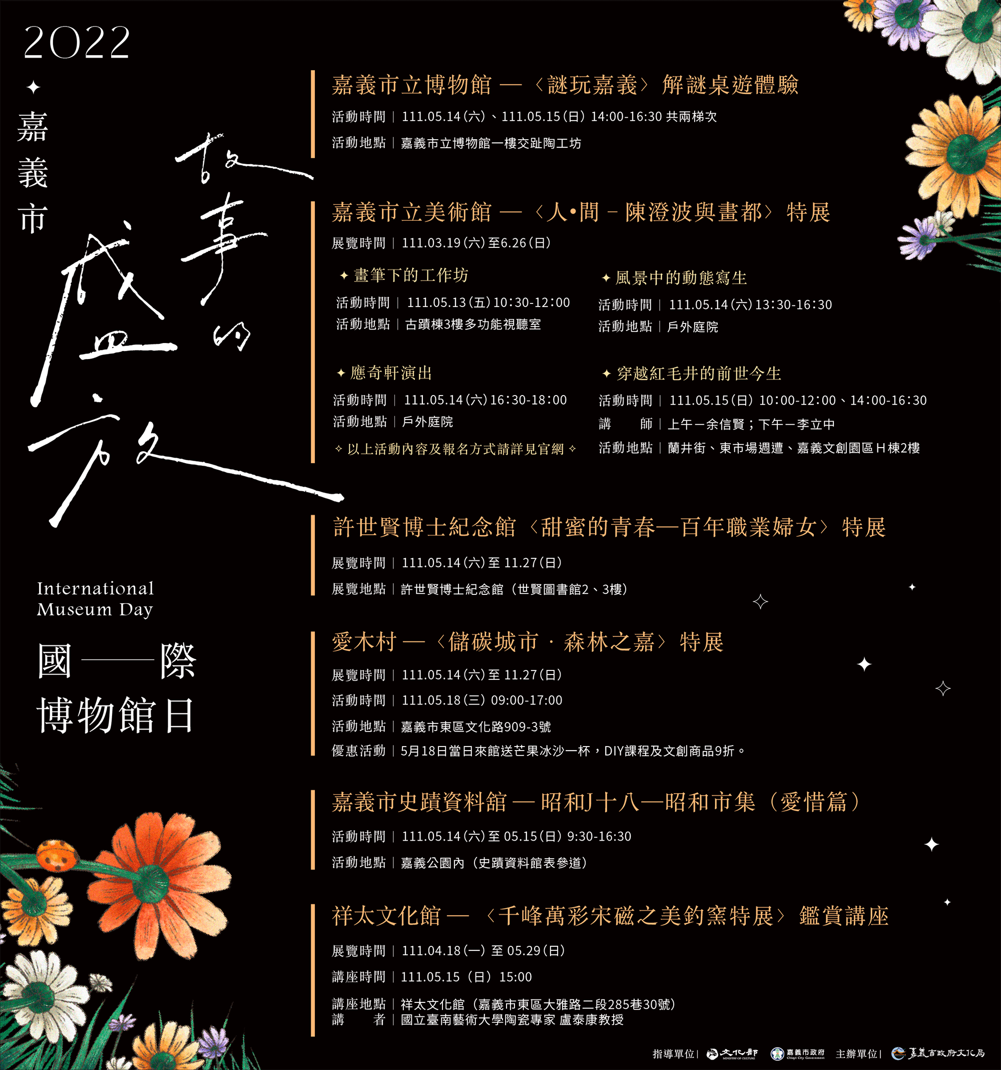 嘉義市 國際博物館日 系列活動 活動總覽 嘉義市立美術館 嘉義市立博物館 許世賢博士紀念館 愛木村 嘉義市史蹟資料館 祥太文化館