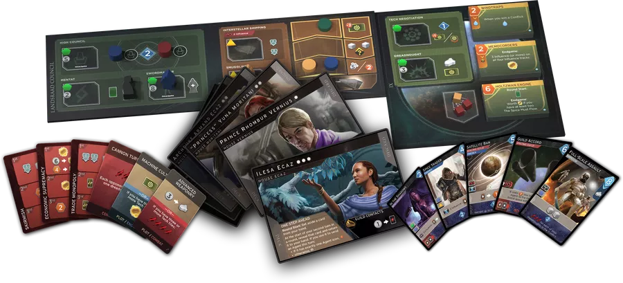 Dune: Imperium - Rise of Ix