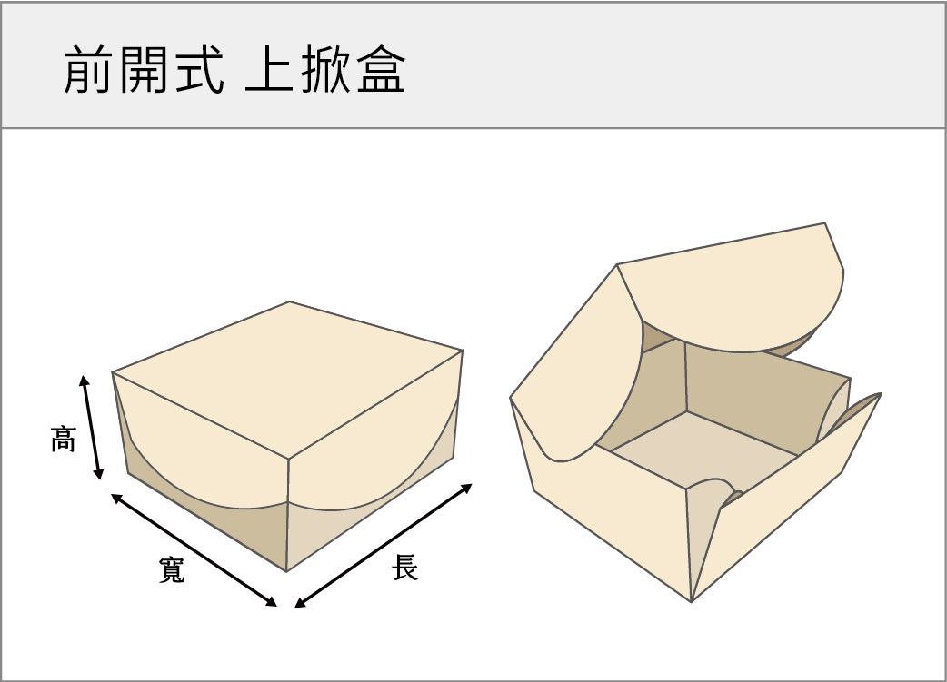 前開式上掀盒
