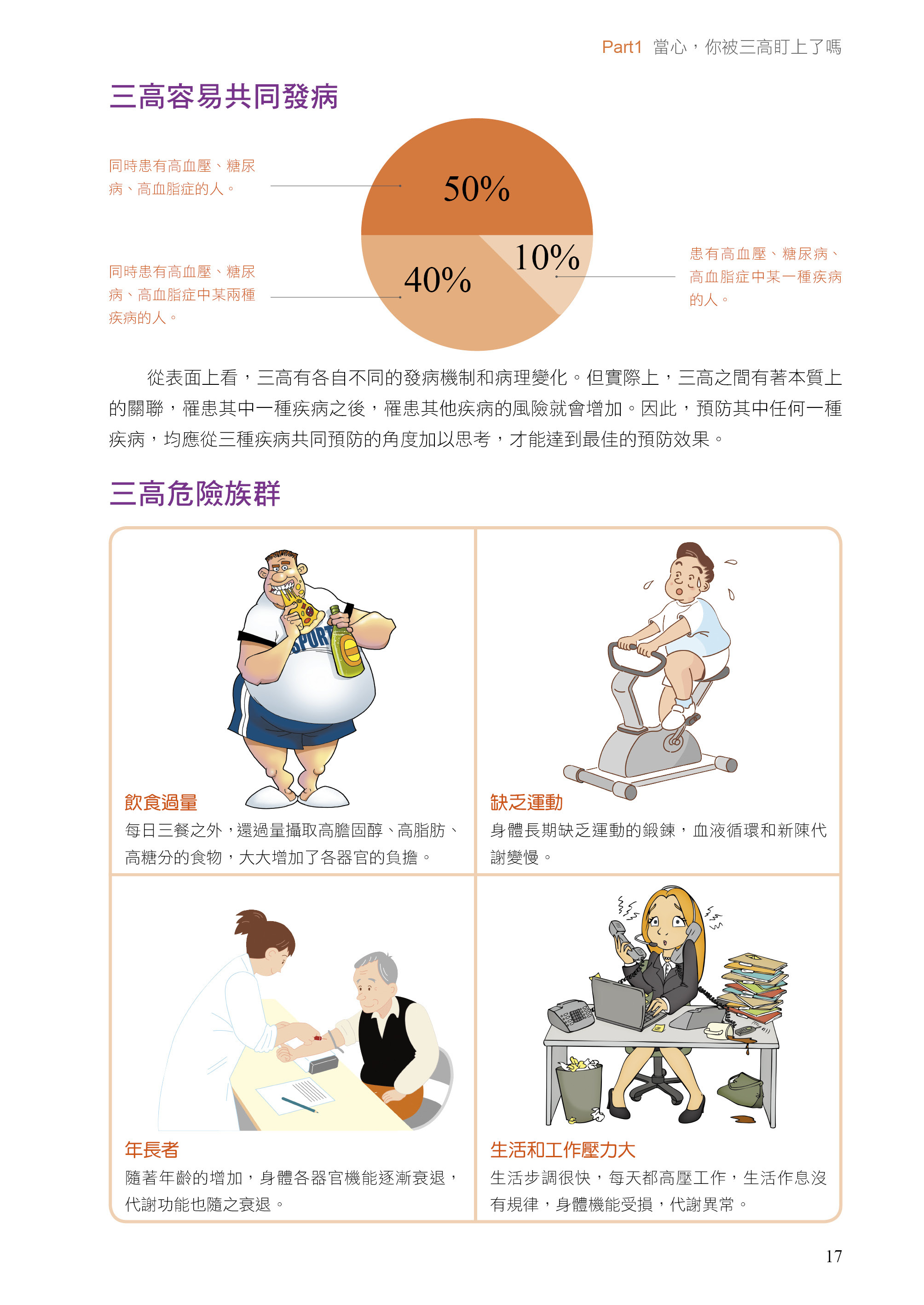 降三高用食療 比吃藥效果好