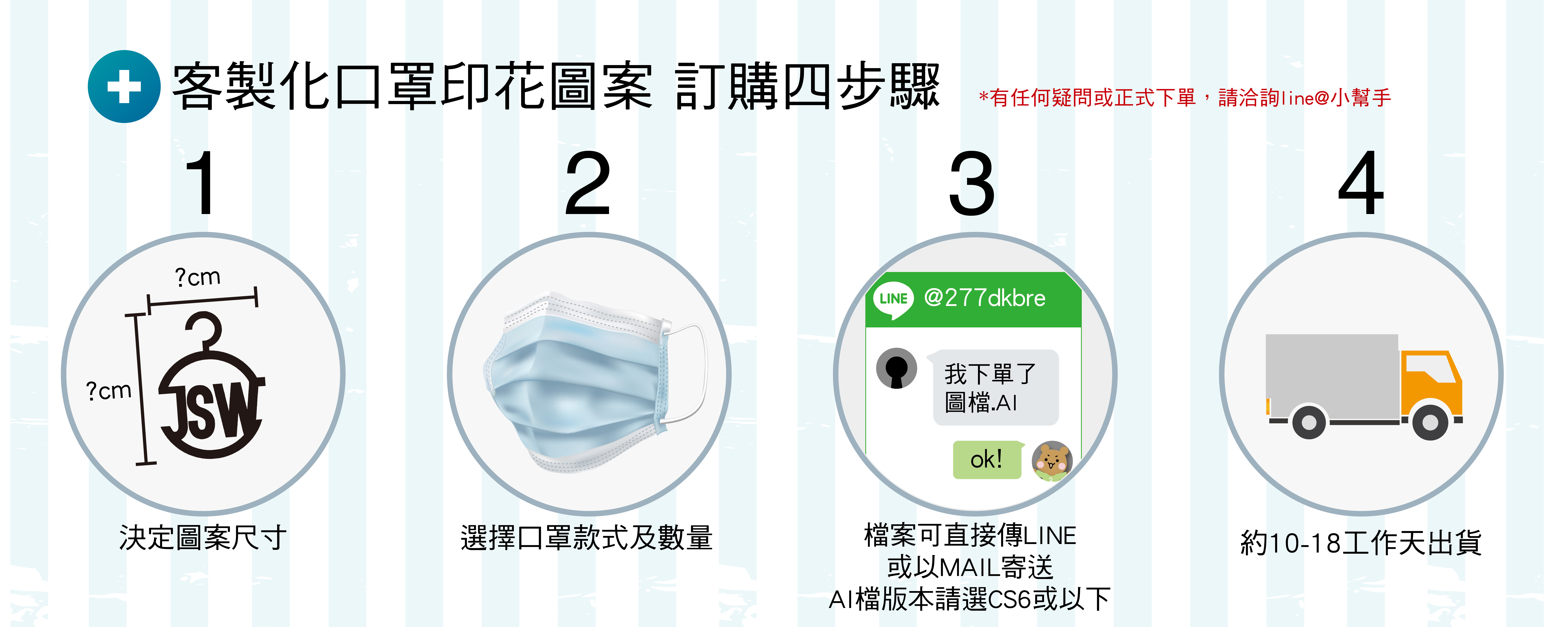 客製化口罩印花,TTRI檢測合格,防護口罩,符合CNS14774標準,CNS14775,台灣製造,Made in Taiwan,MD,雙鋼印,醫用口罩,醫療口罩,客製化口罩,口罩印刷,口罩印花T恤,素T,短t,純棉,印衣服,台北印T恤,印T恤,團體服