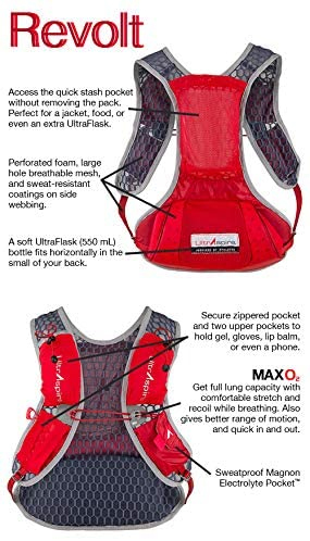 Ultraspire Revolt Race Vest