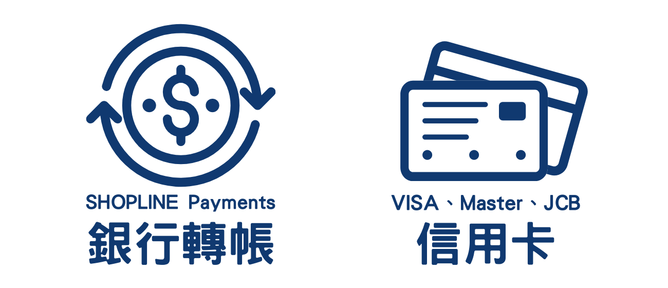 網路訂購鞋墊付款方式