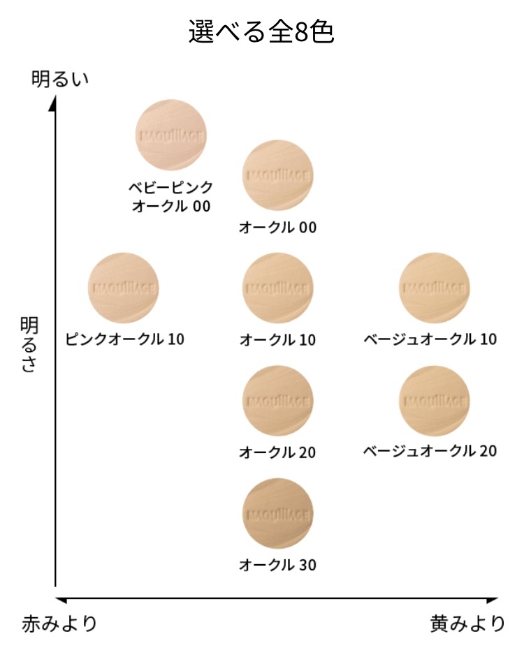MAQUILLAGE Dramatic Powdery EX SPF25 PA+++ 心機星魅輕羽粉餅