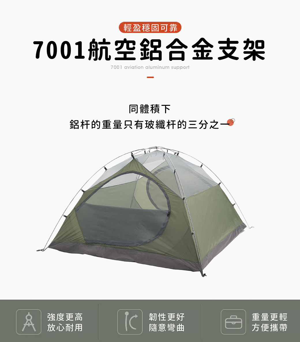 BLACKDEER 雙人露營帳 (橄欖綠) 露營帳篷/登山/防風防雨 60CBZ1211111