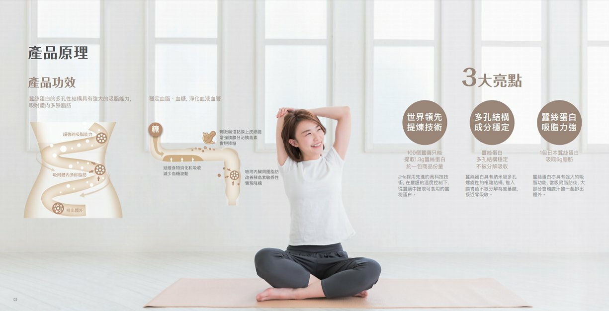 Dr. Serum Silk Serum Jelly 蠶絲蛋白果凍