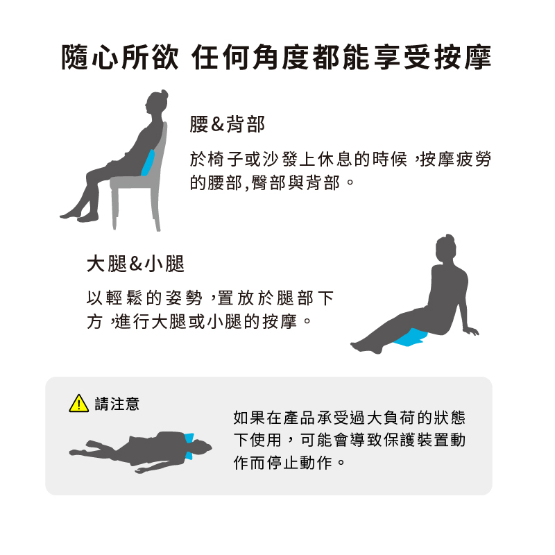 隨心所欲 任何角度都能享受按摩腰&背部於椅子或沙發上休息的時候按摩疲勞的腰部,臀部與背部。大腿&小腿以輕鬆的姿勢,置放於腿部下方,進行大腿或小腿的按摩。 請注意如果在產品承受過大負荷的狀態下使用,可能會導致保護裝置動作而停止動作。