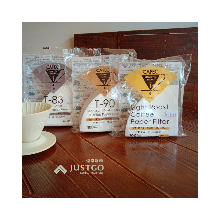 CAFEC三洋 錐形漂白 （1-2人份）咖啡濾紙