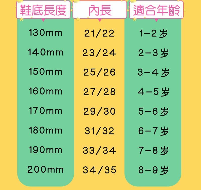 兒童恐龍🦖獨角獸🦄️雨靴 #1606