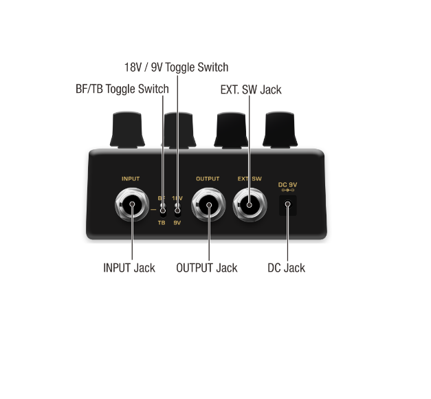 Nux Fireman (NDS-5) distortion pedal