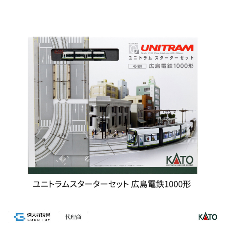 KATO 40-902 UNITRAM入門套裝組 廣島電鐵1000形