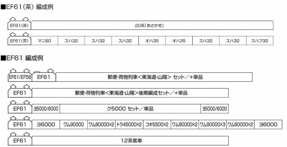 Kato 3093-3 N規 EF61 500番台 電車 茶