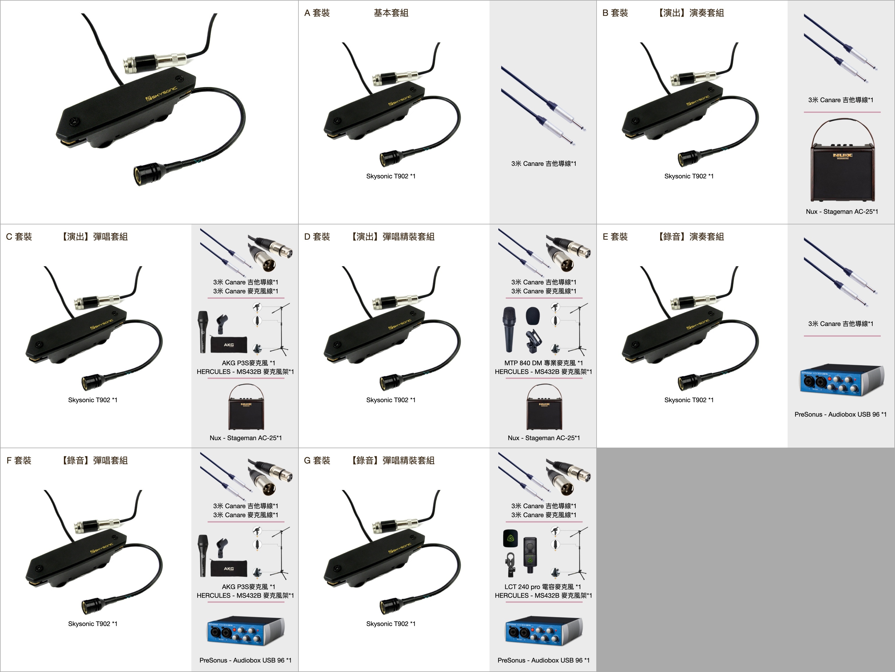 Skysonic - T902 木吉他拾音器 雙系統拾音器 可收敲板 pickup 第 4 張圖片｜三峽吉他 / Bass