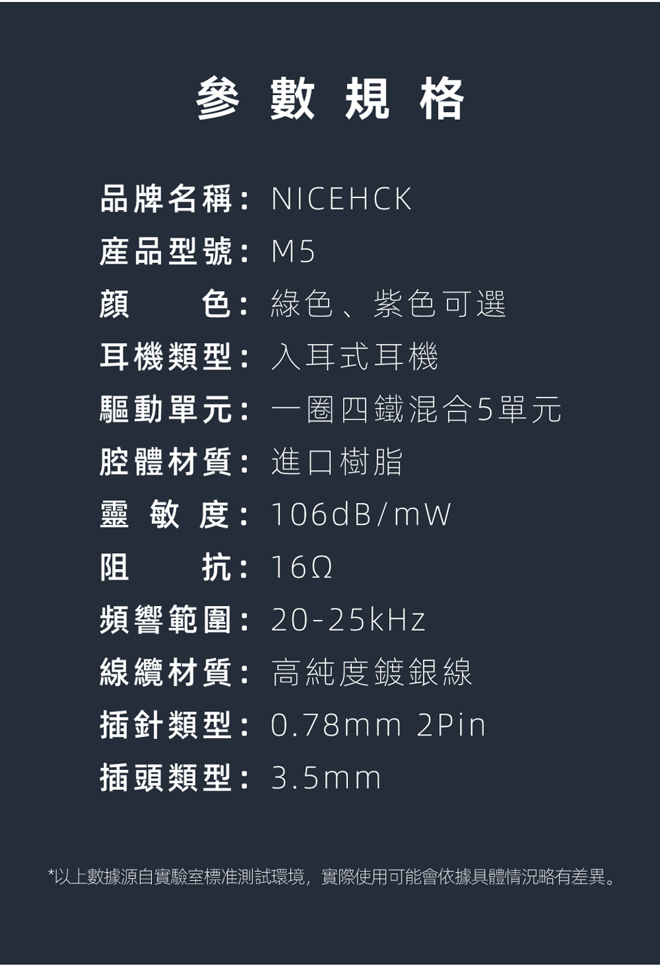 一圈四鐵M5 耳機