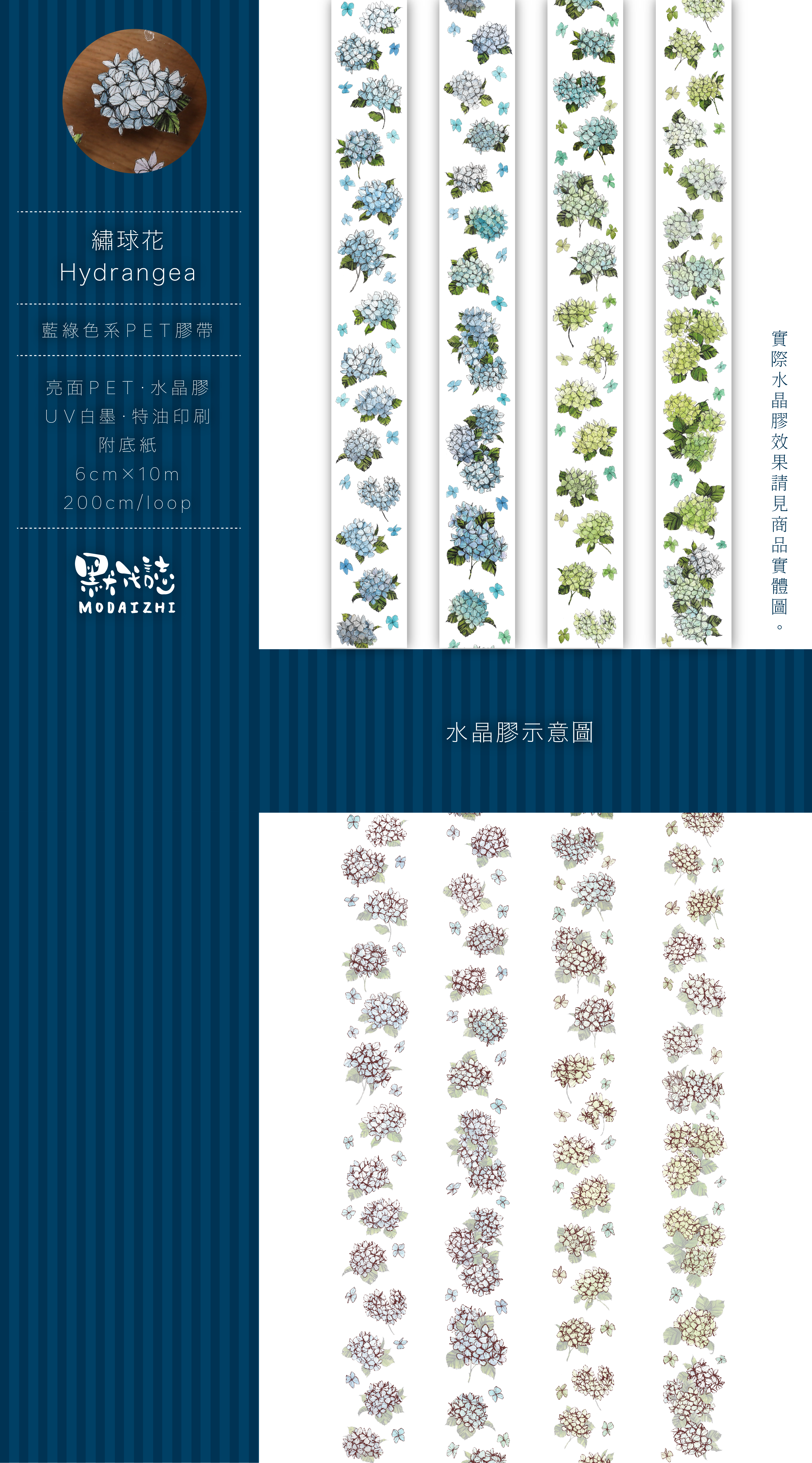 繡球花-藍綠色系PET膠帶