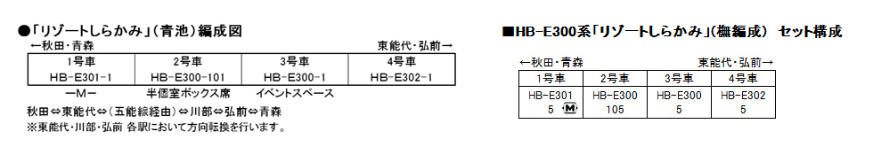 KATO 10-1367 柴油客車HB-E300系「Resort 白神號列車」(青池編成) (4輛)