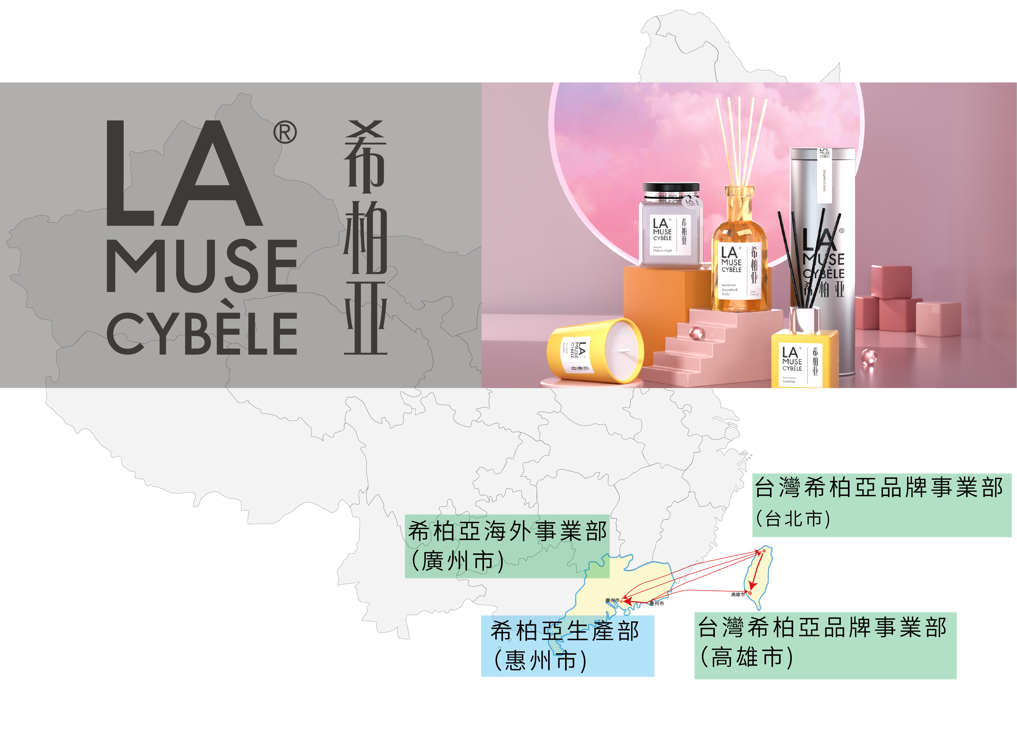 Lamusecybele希柏亞事業版圖