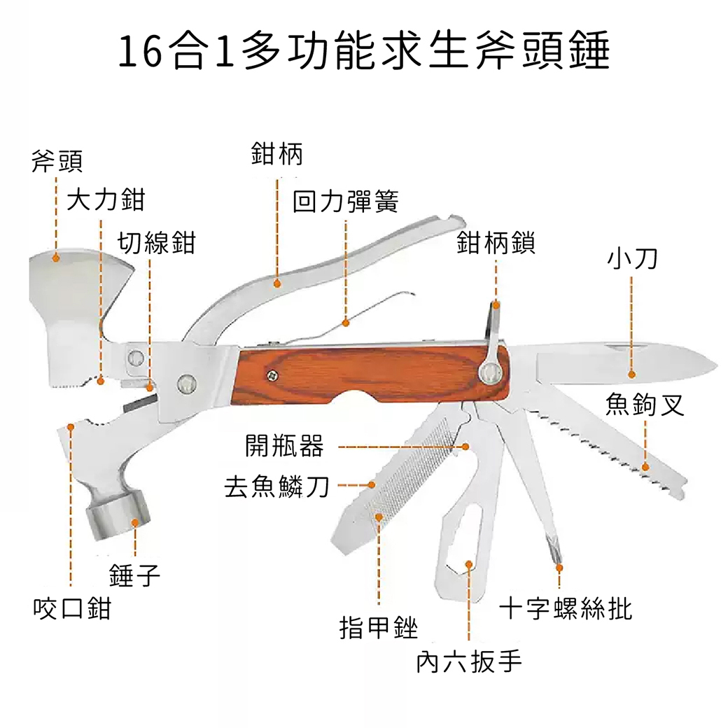 緊急救難包 (3色) 地震包/防災必備/野外求生裝備 70POT001