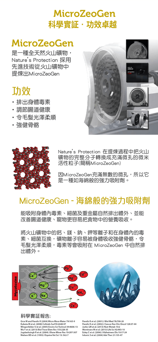 Nature’s Protection MircoZeoGen 火山礦物