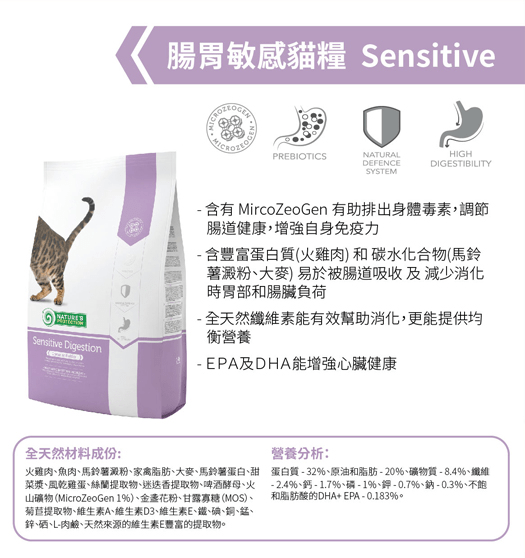 Nature’s Protection Sensitive Digestion 腸胃敏感配方貓糧