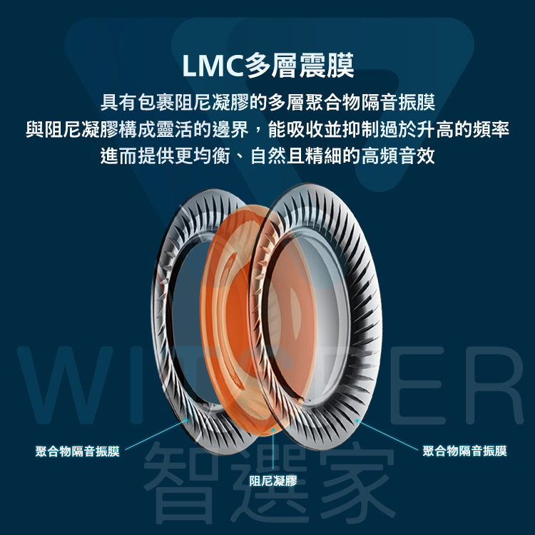 Philips Fidelio X3 耳罩式耳機