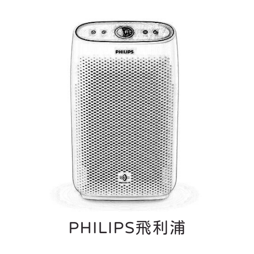 飛利浦家用清淨機HEPA替換濾網