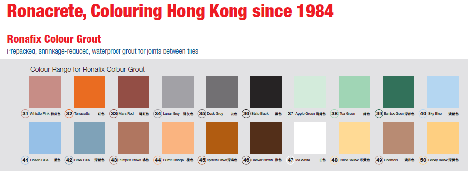 永聯結 RonaFix Colour Grout掃口粉