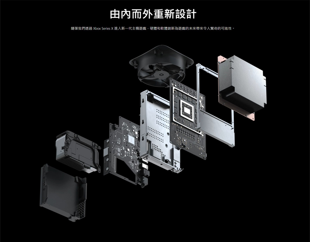 Xbox《Xbox Series X 主機》台灣公司貨- PChome 24h購物