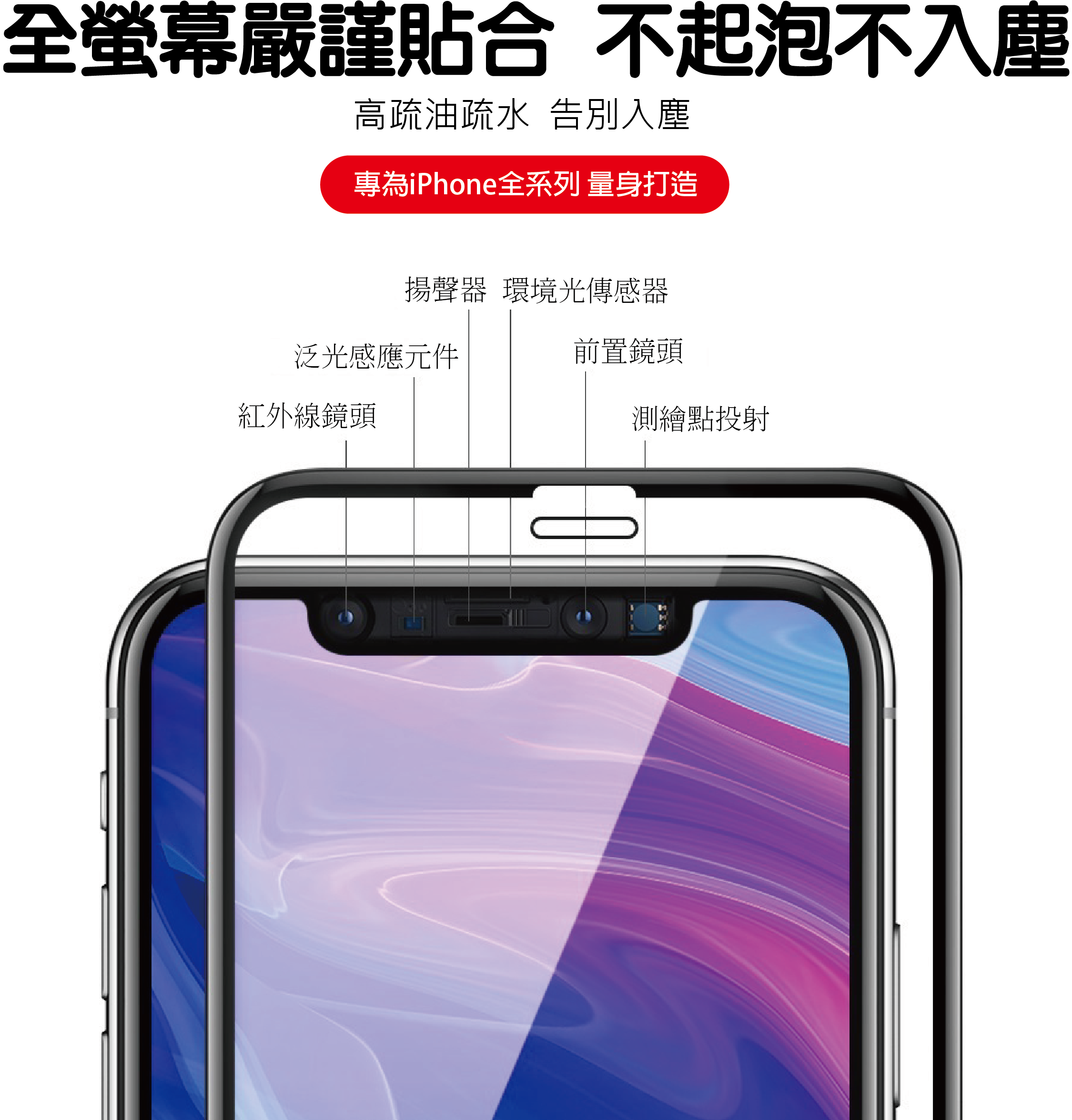 滿版 9H 保護貼 iPhone 14 13 12 11 Pro X Max 8 7 plus 全系列