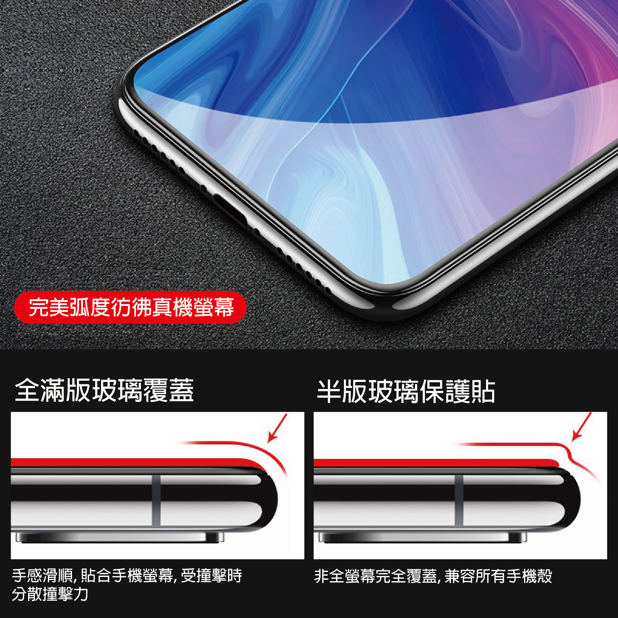 半版 9H 鋼化保護貼 iPhone 11 Pro Xs Max Xr 8 7 plus 全系列 強疏水疏油 超耐磨
