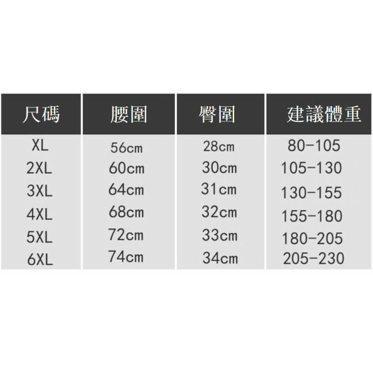【2條裝】純棉胖mm內褲（XL-6XL)【顏色隨機 下單後聯絡客服確認發貨尺碼】#N51_032_018