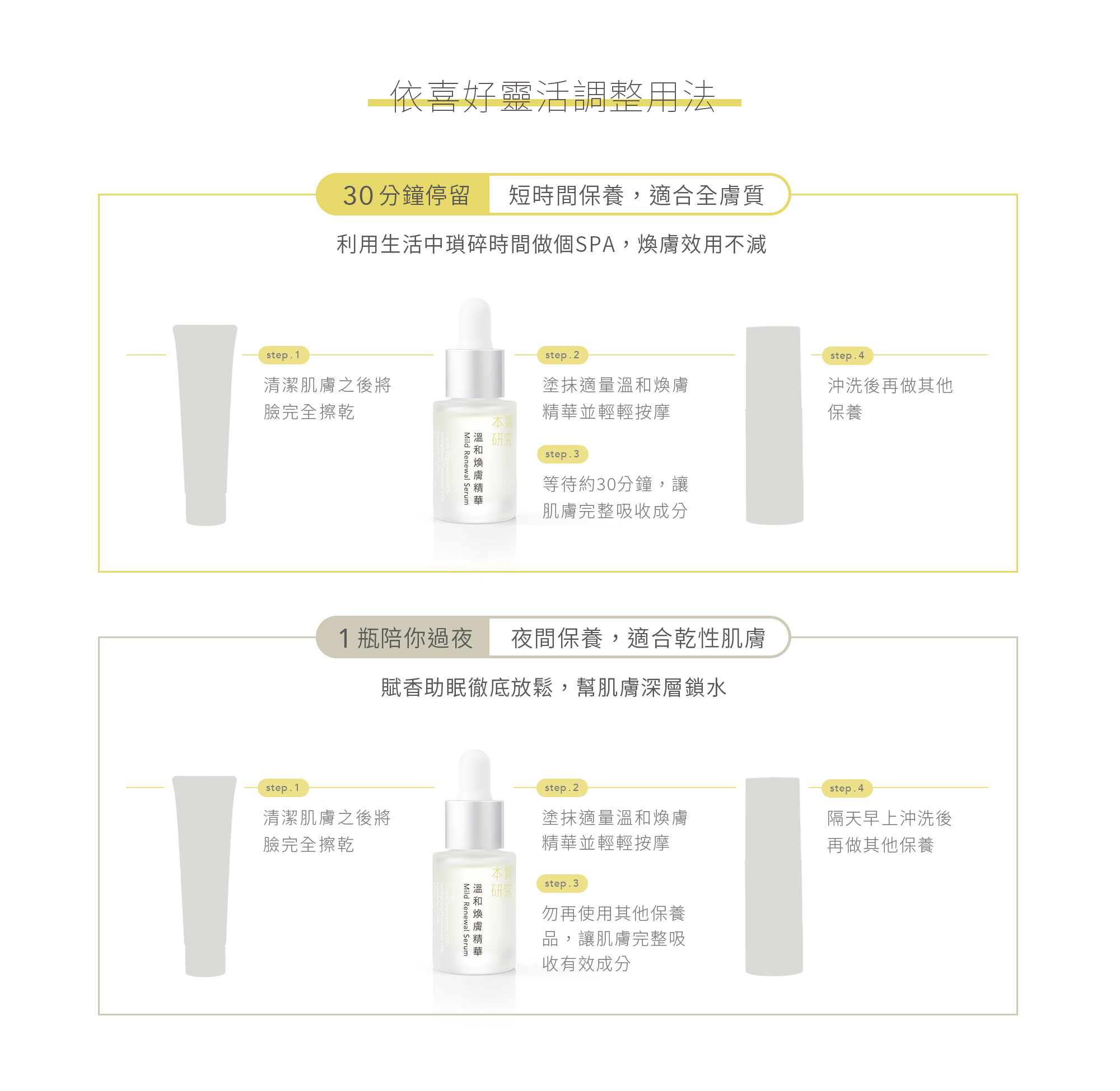 本質研究溫和煥膚精華-5-電腦版