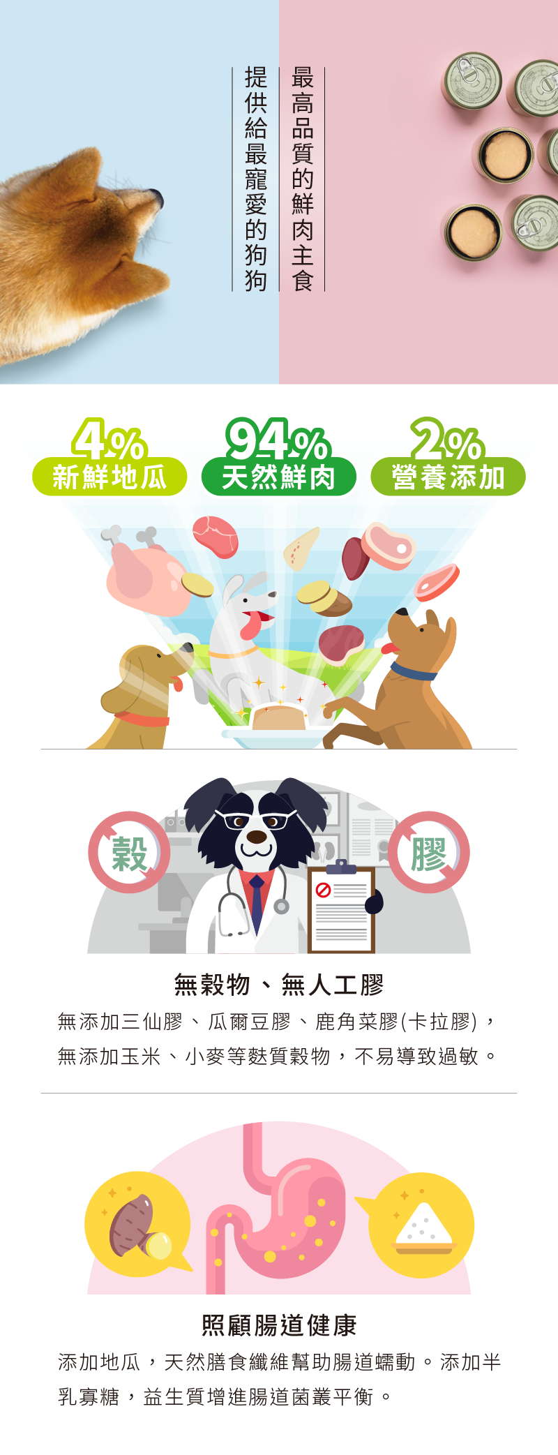 高含肉量、無膠、照顧腸道健康