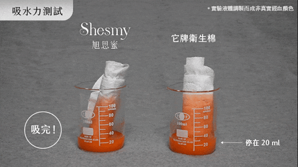 Shesmy吸收力極強