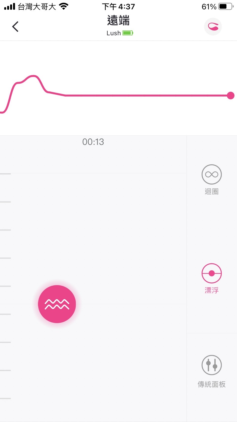 lovense lush 遙控 手機 app