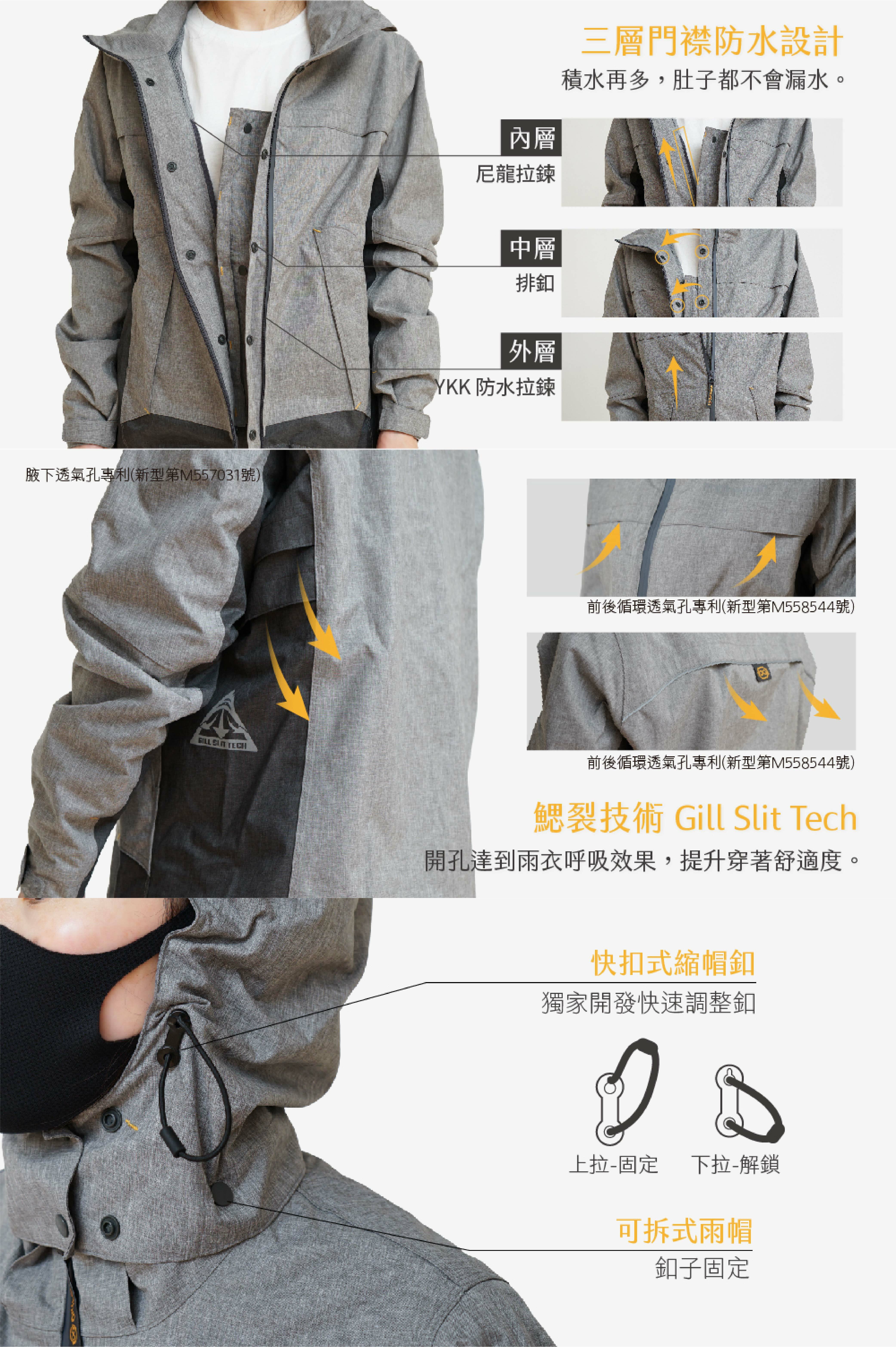 BRIGHT DAY AERO9 PRO 橘紅 專利透氣 兩截式雨衣