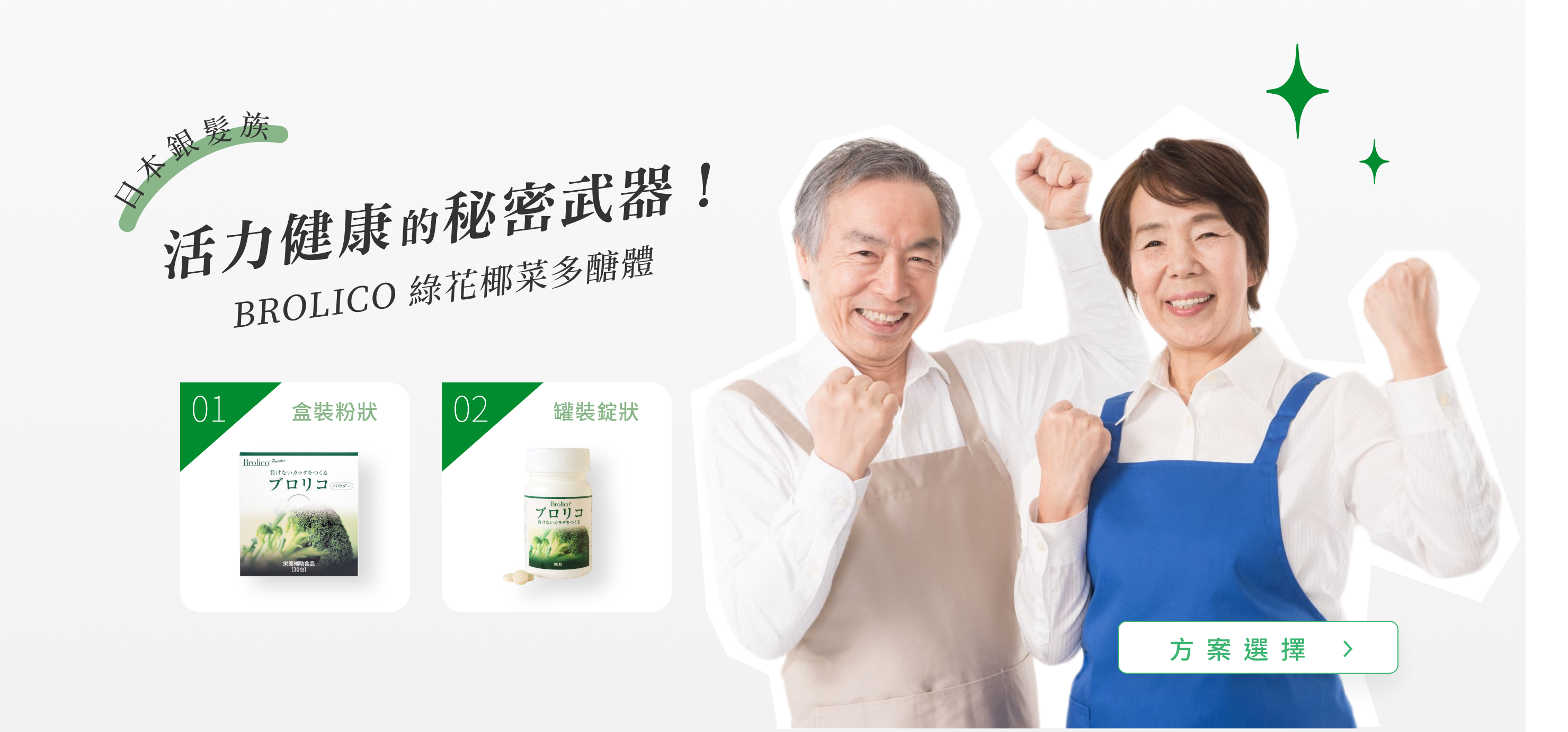 了解來自日本植物萃取綠花椰菜Brolico保綠康-日本韓國暢銷營養補充品，比靈芝多醣體更高的驚人功效
