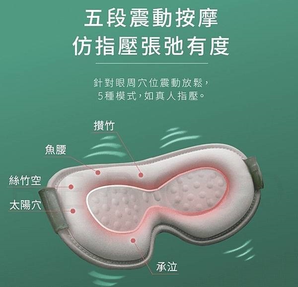 喬小安愛分享愛寫寫推薦時尚皮革三段溫控震動按摩熱敷眼罩，時尚又實用