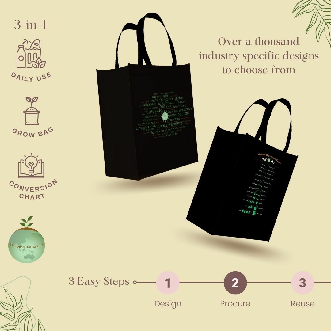 Recyclable Bag
