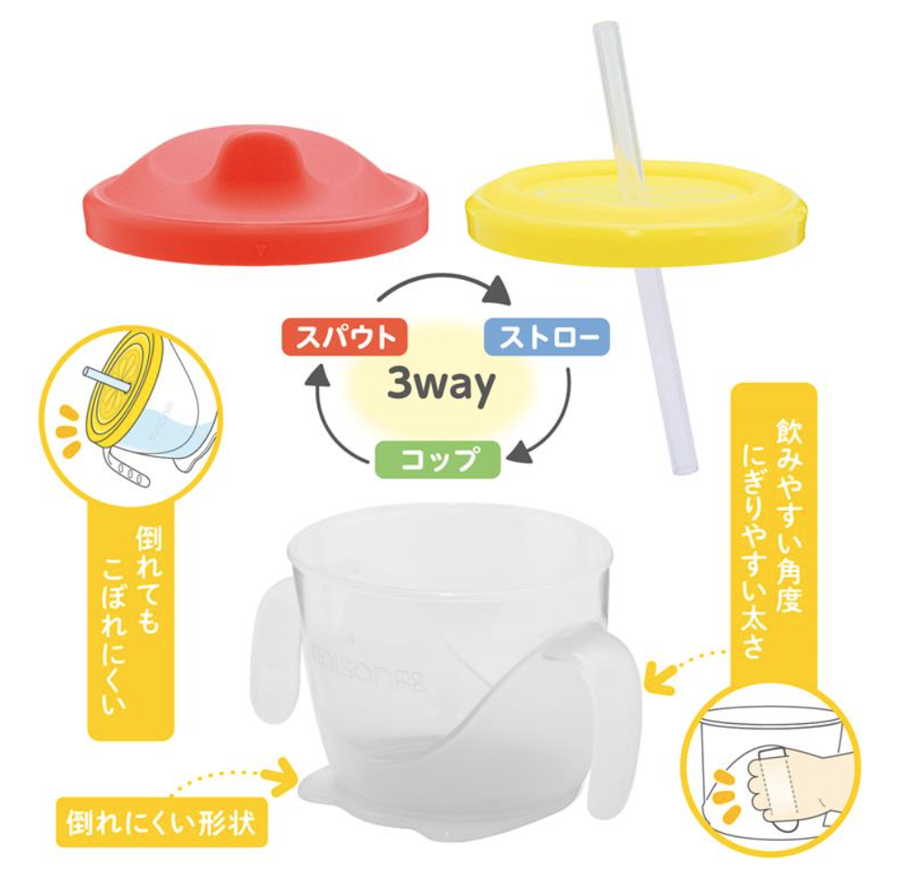 日本EDISON mama 3 WAY 三階段水杯套裝180ml (5M+)