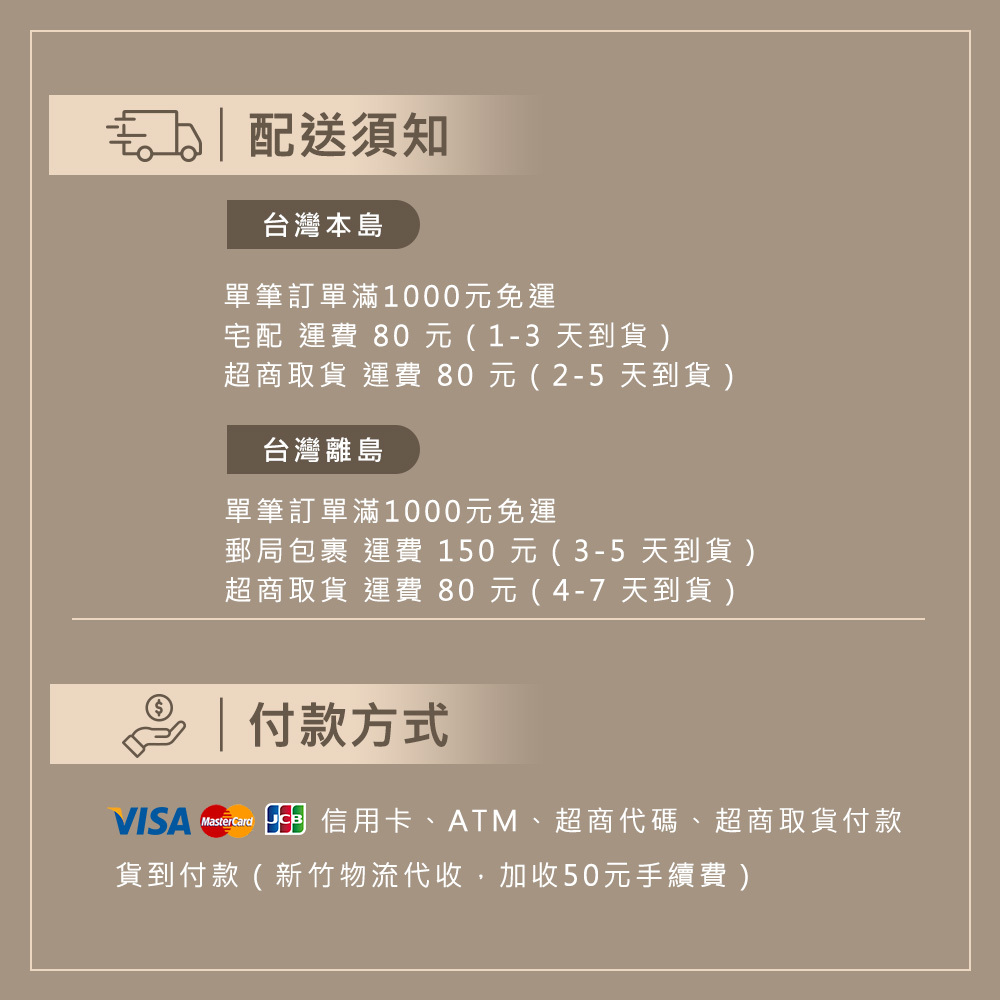 配送須知與付款方式