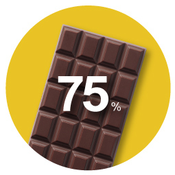 75%迦納-屏東-醇黑巧克力