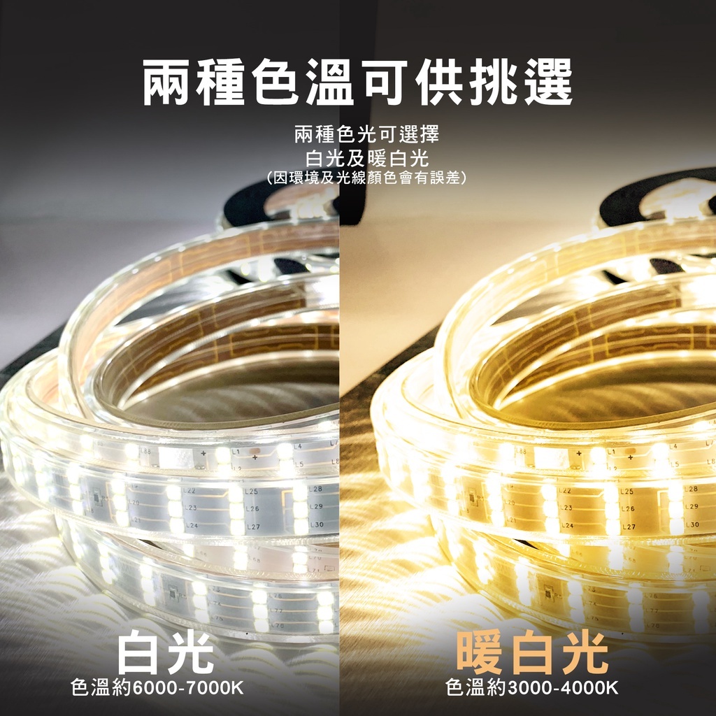 北極星 North Star 4040 軟插頭款燈條