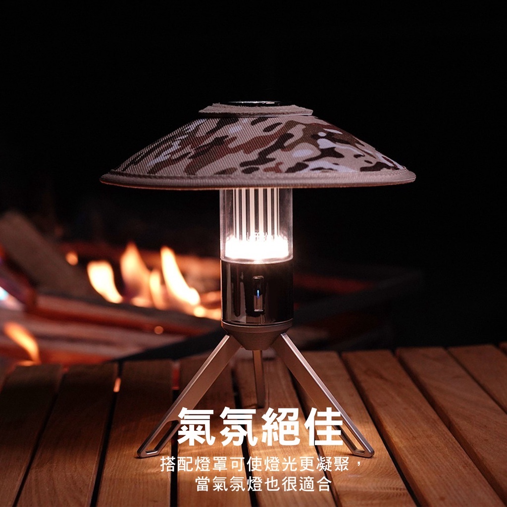 M3 多功能LED燈專用燈罩