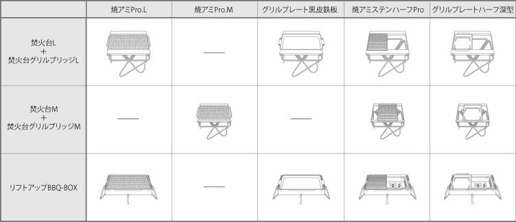 Snow Peak] 焚火台套裝組合M/L - OUTDOOR MAN 戶外用品概念店