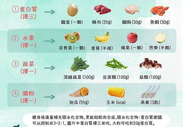 輕盈寶寶推薦美腿翹臀盆底肌訓練器，每天在家運動就靠它