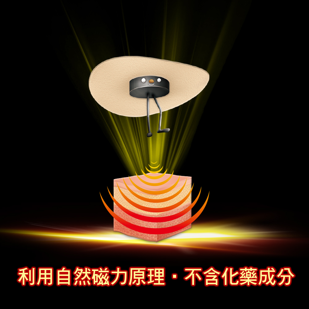 【易利氣】人氣組合(磁力貼1300+磁力項圈EX)