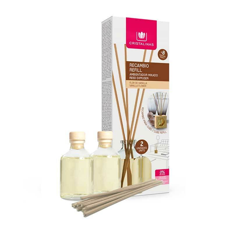 西班牙 CRISTALINAS｜室內香氛 補充瓶 /雙包裝 (4款)