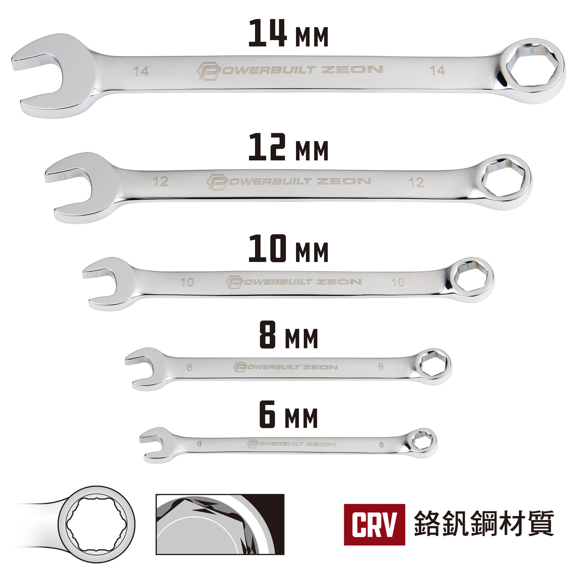 Powerbuilt 損壞螺帽拆除梅花開口板手組