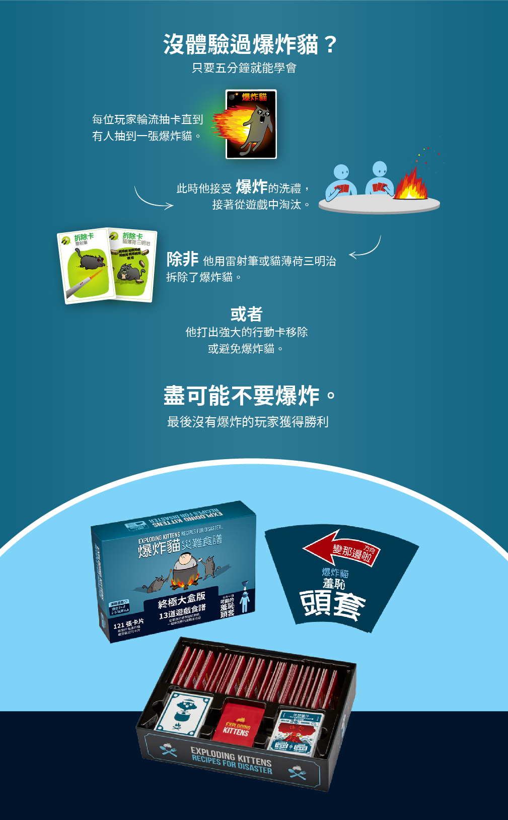 Exploding Kittens Recipes For Disaster 爆炸貓 災難食譜